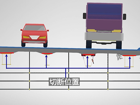 Figure 2: Installation of cutting equipment and cutting locations