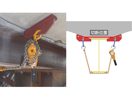 Figure 7: Details of special fixing jig installation