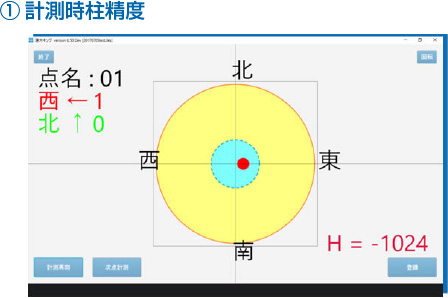 Figure 4: Example of display screen for erection worker